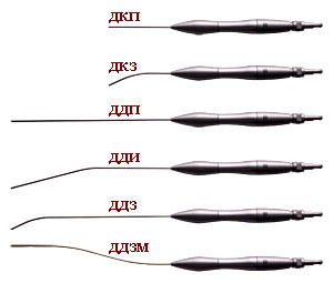 Держатели волокна ручные (handpiece) металлические с несъемными наконечниками.