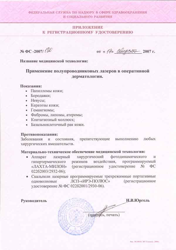 Лазерная медицинская технология в дерматологии, регистрационное удостоверение
